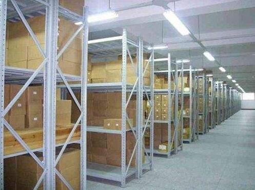 库存商品要进行定位管理