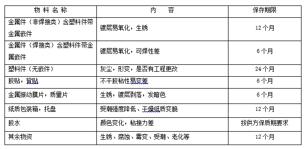 QQ截图20201029161600.png